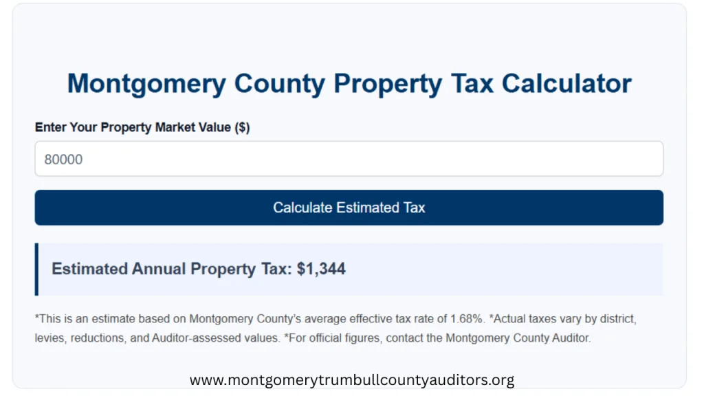 Montgomery County (Ohio) Property Tax Estimator