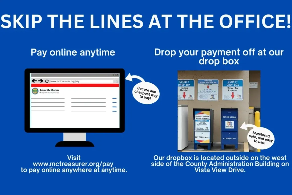 Montgomery County Ohio Tax Delinquency Search Guide