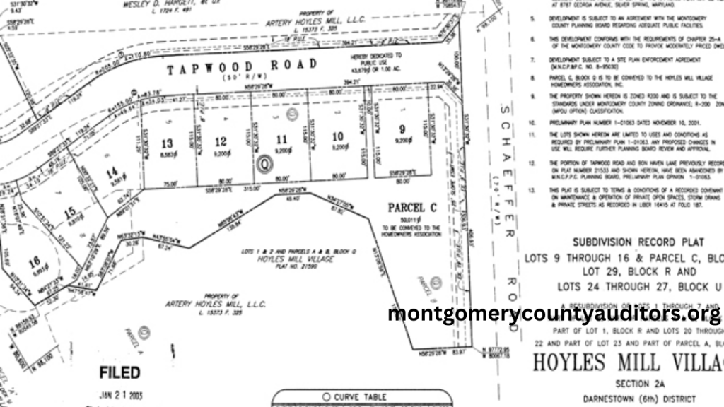 Montgomery County Real Estate Transfer History Search