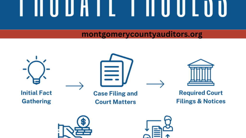 Difference Between Court Docket vs Case Record Explained